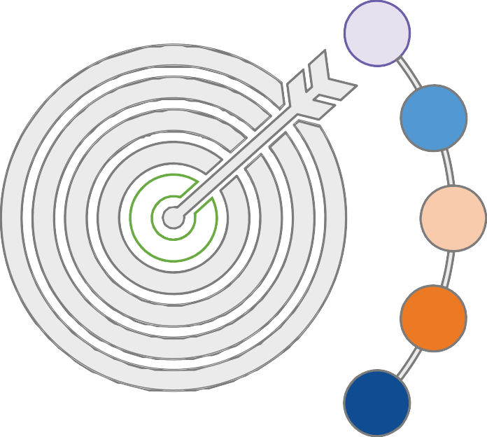 Fig 1: Pesticide Regulation in India